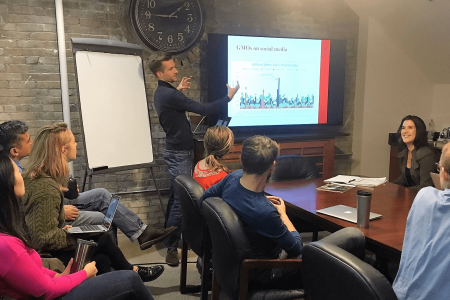 scimep research group meeting